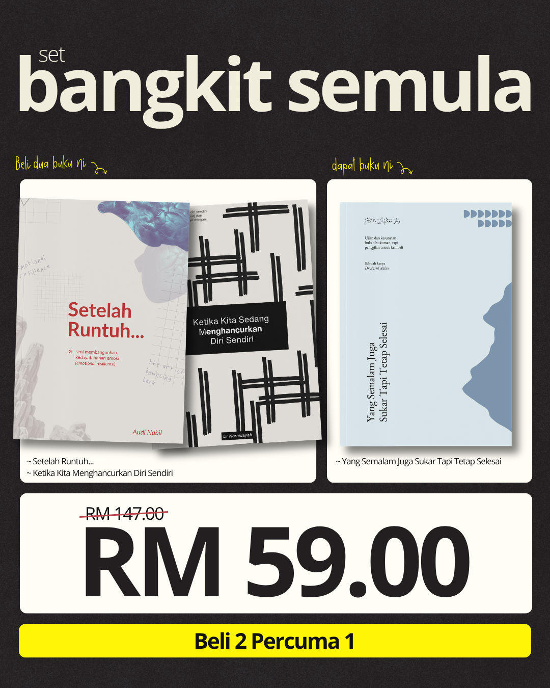 Set Bangkit Semula
