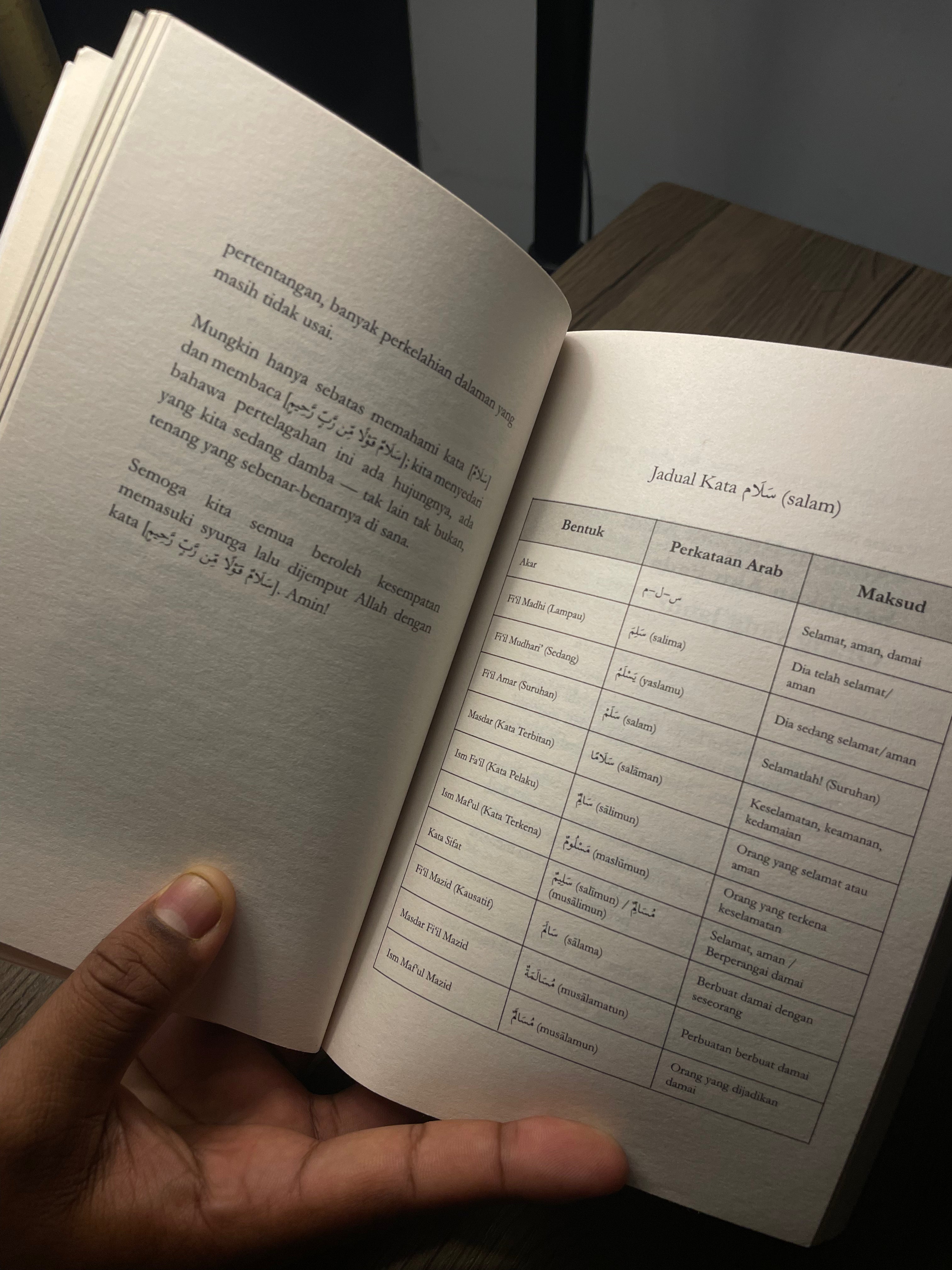 Tuhan, Seindah Apa Dihujung Sana?