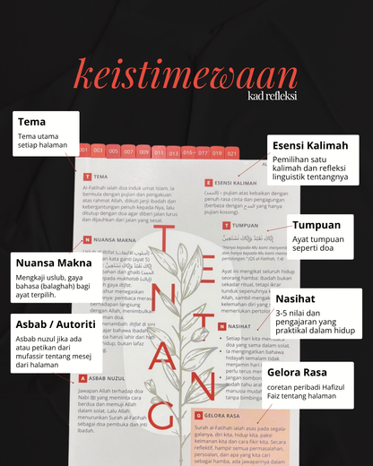 Kad Refleksi al-Quran Per Halaman Kombo Lengkap 30 Juzuk