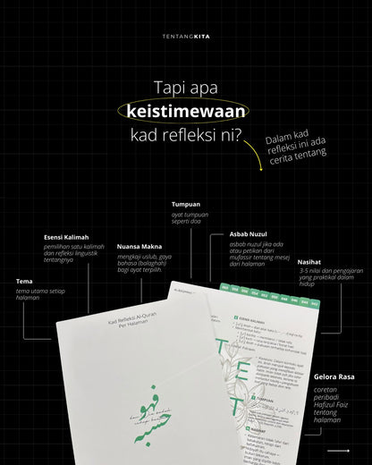 Kad Refleksi al-Quran Juzuk 1-5 (Kombo)