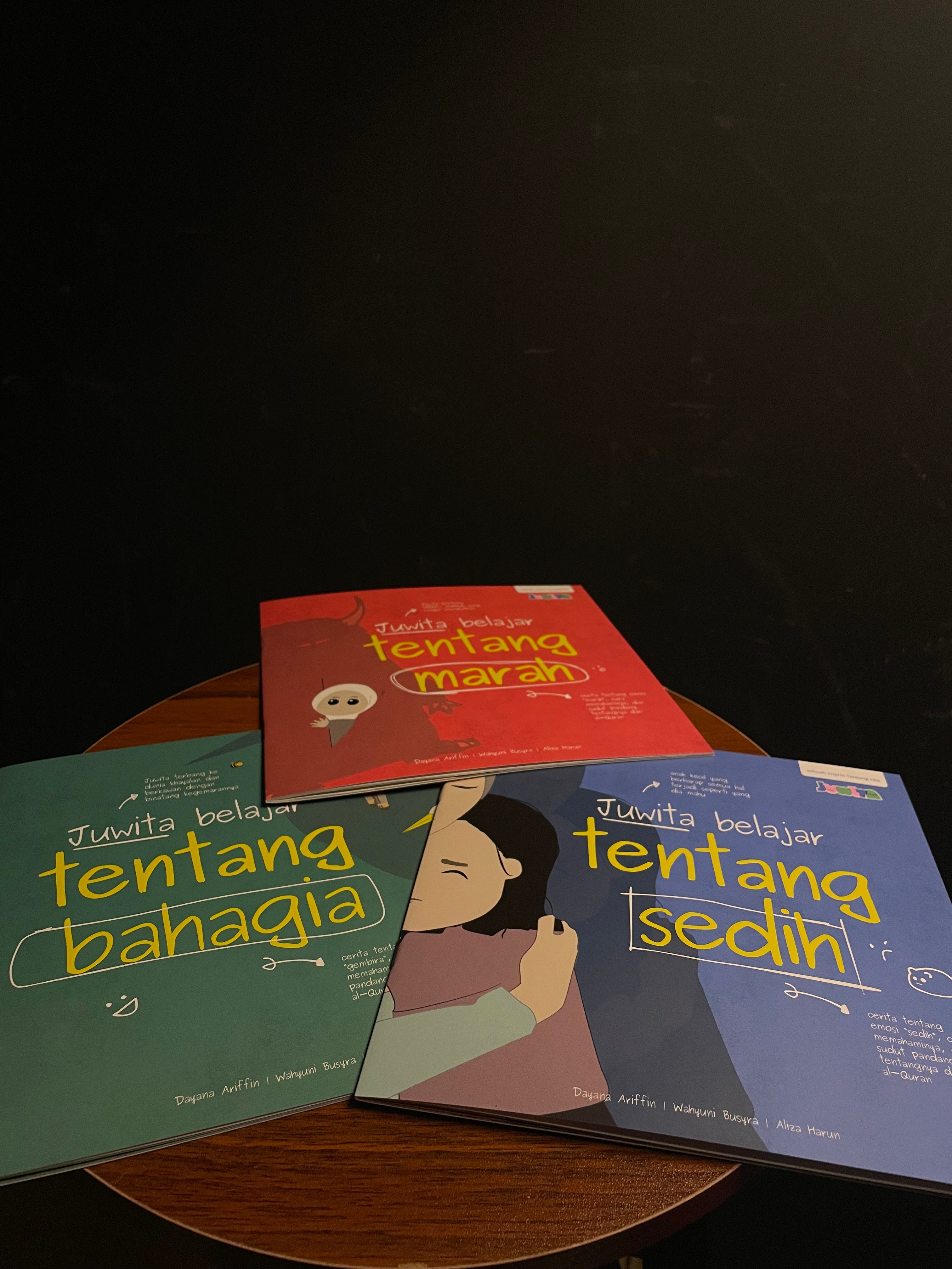 Emosi - Marah, Sedih, Gembira