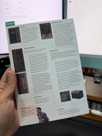 Kad Refleksi al-Quran Per Halaman Juzuk 27