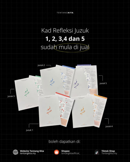 Kad Refleksi al-Quran Juzuk 1-5 (Kombo)