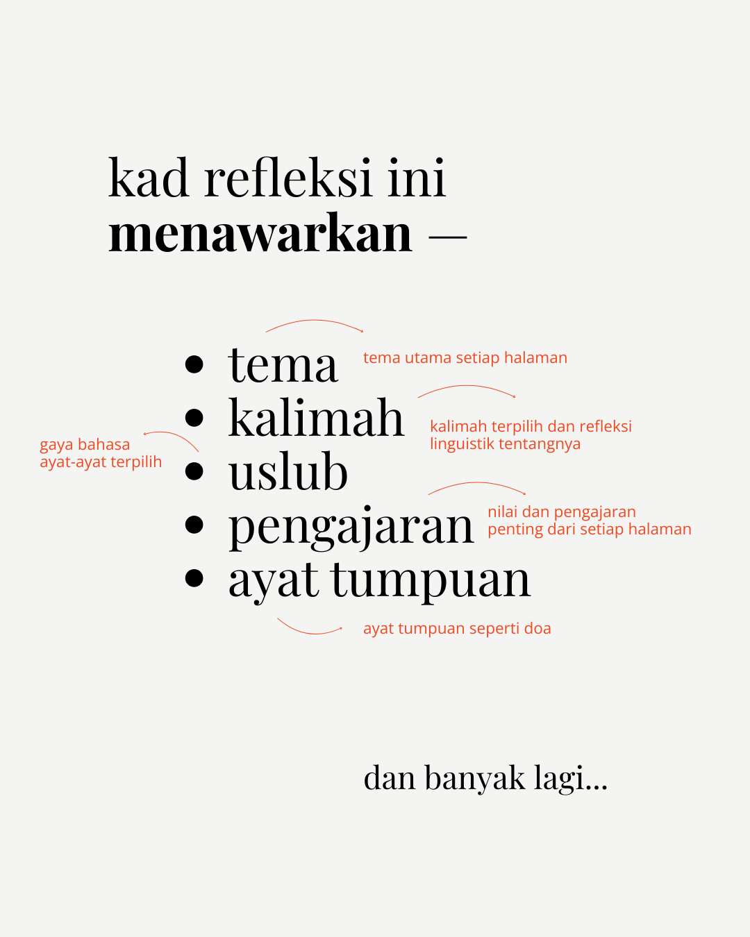 Kad Refleksi al-Quran Per Halaman Juzuk 27